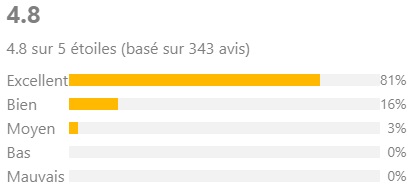 avis cedric froment LSL